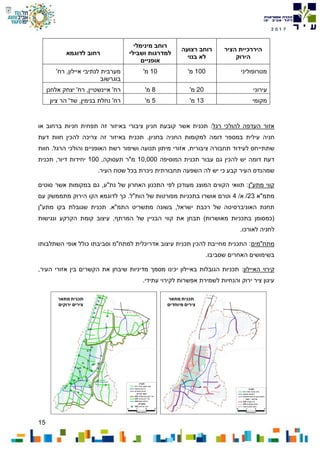 15
7102
‫הציר‬ ‫היררכיית‬
‫הירוק‬
‫רצועה‬ ‫רוחב‬
‫בנוי‬ ‫לא‬
‫מינימלי‬ ‫רוחב‬
‫ושבילי‬ ‫למדרגות‬
‫אופניים‬
‫רחוב‬‫לדוגמא‬
‫מטרופוליני‬100'‫מ‬10'‫מ‬'‫רח‬ ,‫איילון‬ ‫לנתיבי‬ ‫מערבית‬
‫בוגרשוב‬
‫עירוני‬20'‫מ‬8'‫מ‬‫רח‬'‫איינשטיין‬,‫רח‬'‫יצחק‬‫אלחנן‬
‫מקומי‬13'‫מ‬5'‫מ‬‫ציון‬ ‫הר‬ '‫שד‬ ,‫בנימין‬ ‫נחלת‬ '‫רח‬
‫רגל‬ ‫להולכי‬ ‫העדפה‬ ‫אזור‬‫תכנית‬ :‫אשר‬‫באיז‬ ‫ציבורי‬ ‫חניון‬ ‫קובעת‬‫או‬ ‫ברחוב‬ ‫חניות‬ ‫תפחית‬ ‫זה‬ ‫ור‬
‫חניה‬.‫בחניון‬ ‫החניה‬ ‫למקומות‬ ‫דומה‬ ‫במספר‬ ‫עילית‬‫דעת‬ ‫חוות‬ ‫להכין‬ ‫צריכה‬ ‫זה‬ ‫באיזור‬ ‫תכנית‬
‫שתתי‬‫י‬‫חוות‬ .‫הרגל‬ ‫והולכי‬ ‫האופניים‬ ‫רשת‬ ‫ושיפור‬ ‫תנועה‬ ‫מיתון‬ ‫אזורי‬ ,‫ציבורית‬ ‫תחבורה‬ ‫לעידוד‬ ‫חס‬
‫עבור‬ ‫גם‬ ‫להכין‬ ‫יש‬ ‫דומה‬ ‫דעת‬‫המוסיפה‬ ‫תכנית‬10,000,‫תעסוקה‬ ‫מ"ר‬100‫תכנית‬ ,‫דיור‬ ‫יחידות‬
‫העי‬ ‫שמהנדס‬‫ניכרת‬ ‫תחבורתית‬ ‫השפעה‬ ‫לה‬ ‫יש‬ ‫כי‬ ‫קבע‬ ‫ר‬.‫העיר‬ ‫שטח‬ ‫בכל‬
‫מתע"ן‬ ‫קווי‬‫במקומות‬ ‫גם‬ ,‫נת"ע‬ ‫של‬ ‫האחרון‬ ‫התכנון‬ ‫לפי‬ ‫מעודכן‬ ‫המוצג‬ ‫הקווים‬ ‫תוואי‬ :‫אשר‬‫סוטים‬
‫מתמ"א‬23/‫א‬ /4‫עם‬ ‫מתממשק‬ ‫הירוק‬ ‫הקו‬ ‫לדוגמא‬ ‫כך‬ .‫הות"ל‬ ‫של‬ ‫מפורטות‬ ‫בתכניות‬ ‫אושרו‬ ‫וטרם‬
‫בשונה‬ ,‫ישראל‬ ‫רכבת‬ ‫של‬ ‫האוניברסיטה‬ ‫תחנת‬‫מתע"ן‬ ‫בקו‬ ‫שגובלת‬ ‫תכנית‬ .‫התמ"א‬ ‫מתשריט‬
‫קו‬ ‫את‬ ‫תבחן‬ )‫מאושרות‬ ‫בתכניות‬ ‫(כמסומן‬‫ו‬‫הבני‬ ‫י‬‫י‬‫הקרקע‬ ‫קומת‬ ‫עיצוב‬ ,‫המרתף‬ ‫של‬ ‫ן‬‫ונגישות‬
‫לאור‬ ‫לחניה‬‫כ‬.‫ו‬
‫מתח"מים‬:‫השתלבותו‬ ‫אופי‬ ‫כולל‬ ‫וסביבתו‬ ‫למתח"מ‬ ‫אדריכלית‬ ‫עיצוב‬ ‫תכנית‬ ‫להכין‬ ‫מחייבת‬ ‫התכנית‬
.‫שסביבו‬ ‫האחרים‬ ‫בשימושים‬
‫האיילון‬ ‫קירוי‬:,‫העיר‬ ‫אזורי‬ ‫בין‬ ‫הקשרים‬ ‫את‬ ‫שיבחן‬ ‫מדיניות‬ ‫מסמך‬ ‫יכינו‬ ‫באיילון‬ ‫הגובלות‬ ‫תכניות‬
.‫עתידי‬ ‫לקירוי‬ ‫אפשרות‬ ‫לשמירת‬ ‫והנחיות‬ ‫ירוק‬ ‫ציר‬ ‫עיגון‬
 