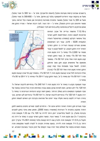 17
7102
‫מע‬ ‫קיימות‬ ‫שבהם‬ ‫ביישובים‬‫תל‬ ‫(דוגמת‬ ‫מתע"ן‬ ‫רכות‬-'‫א‬ ‫אזור‬ :)‫אביב‬–‫עד‬300‫מתע"ן‬ ‫מציר‬ '‫מ‬
'‫ב‬ ‫אזור‬ ,)‫אדום‬ ‫(קו‬ ‫בלבד‬ ‫לתעסוקה‬ ‫היתרים‬ ‫עבור‬ ‫בהקמה‬ ‫או‬ ‫פועל‬–300-600‫מתע"ן‬ ‫מציר‬ '‫מ‬
‫או‬ ‫פועל‬300( ‫מפורטת‬ ‫בתכנית‬ ‫מאושר‬ ‫מתע"ן‬ ‫מציר‬ '‫מ‬‫אושרו‬ ‫אכן‬ ‫התכניות‬‫בתוך‬ ‫הנראה‬ ‫ככל‬
‫ואזו‬ ,)‫והסגול‬ ‫הירוק‬ ‫הקו‬ ‫חודשים‬ ‫מספר‬'‫ג‬ ‫ר‬–‫ישראל‬ ‫רכבת‬ ‫לגבי‬ .‫העיר‬ ‫יתר‬–‫את‬ ‫התקן‬ ‫מגדיר‬
.)‫המסילה‬ ‫לציר‬ ‫בהתייחס‬ ‫(ולא‬ ‫מהתחנה‬ ‫רדיאליים‬ ‫מרחקים‬ ‫אותם‬
‫ב‬-7.12.16‫הנחיות‬ ‫אביב‬ ‫תל‬ ‫עיריית‬ ‫פרסמה‬
‫ה‬ ‫לנושא‬ ‫מרחביות‬‫חניה‬‫הארצי‬ ‫לתקן‬ ‫המתייחסות‬
‫הועדה‬ ‫בפרוטוקול‬ ‫(כמפורט‬ ‫הקרקע‬ ‫שימושי‬ ‫בכל‬
‫המקומית‬0226-16‫רוב‬ ‫עבור‬ .)‫ב‬‫השימושים‬
‫המרבי‬ ‫התקן‬ ‫כי‬ ‫העירייה‬ ‫קובעת‬ ‫מגורים‬ ‫שאינם‬
‫עבור‬ ‫כי‬ ‫נקבע‬ ‫למשל‬ ‫כך‬ .‫הקובע‬ ‫התקן‬ ‫יהיה‬ ‫הארצי‬
‫עד‬ ‫מסחר‬2,000‫חניה‬ ‫מקום‬ ‫יהיה‬ '‫ב‬ ‫באזור‬ ‫מ"ר‬
‫לכל‬ ‫אחד‬50‫הארצי‬ ‫התקן‬ ‫בעוד‬ ,'‫א‬ ‫באזור‬ ‫מ"ר‬
‫לכל‬ ‫מרבי‬ ‫אחד‬ ‫חניה‬ ‫מקום‬ ‫קבע‬50‫במספר‬ .‫מ"ר‬
‫של‬ ‫מצומצם‬‫מהתקן‬ ‫נמוך‬ ‫תקן‬ ‫נקבע‬ ‫שימושים‬
‫המ‬‫קובע‬ ‫קפה‬ ‫ובתי‬ ‫מסעדות‬ ‫עבור‬ ‫למשל‬ .‫רבי‬
‫לכל‬ ‫אחד‬ ‫חניה‬ ‫מקום‬ ‫הארצי‬ ‫התקן‬20)‫(מרבי‬ ‫מ"ר‬
‫חניה‬ ‫מקום‬ ‫קובעות‬ ‫אביב‬ ‫לתל‬ ‫ההנחיות‬ ‫ואילו‬1‫לכל‬50‫מקום‬ ‫קובעת‬ ‫אביב‬ ‫תל‬ ‫קטן‬ ‫במסחר‬ .‫מ"ר‬
‫חניה‬1‫לכל‬50‫קבע‬ ‫התקן‬ ‫בעוד‬ ,'‫וג‬ '‫ב‬ ‫באזור‬ ‫גם‬ ‫מ"ר‬1‫ל‬-30‫ו‬ '‫ב‬ ‫באיזור‬ ‫מ"ר‬1‫ל‬-25‫עד‬50‫מ"ר‬
‫באז‬.'‫ג‬ ‫ור‬
‫חניה‬ ‫מקום‬ ‫יהיה‬ '‫א‬ ‫באזור‬ ‫כי‬ ‫נקבע‬ ‫תעסוקה‬ ‫עבור‬1‫לכל‬240‫ו‬ ‫ישראל‬ ‫לרכבת‬ ‫בהתייחס‬ ‫מ"ר‬-1
‫לכל‬120‫של‬ ‫במועד‬ ‫הנראה‬ ‫ככל‬ ‫תהיה‬ ‫ופתיחתו‬ ‫בבניה‬ ‫נמצא‬ ‫שהקו‬ ‫למרות‬ ‫וזאת‬ ,‫האדום‬ ‫לקו‬ ‫מ"ר‬
'‫ב‬ ‫באזור‬ ‫כי‬ ‫העירוניות‬ ‫ההנחיות‬ ‫קבעו‬ ‫דומה‬ ‫באופן‬ .‫ההיתר‬ ‫בשלב‬ ‫כרגע‬ ‫הנמצאים‬ ‫תעסוקה‬ ‫מבני‬
‫יה‬‫מקום‬ ‫יה‬1‫לכל‬120‫ו‬ ,‫ישראל‬ ‫לרכבת‬ ‫בהתייחס‬ ‫מ"ר‬-1‫לכל‬60‫בכך‬ .‫האדום‬ ‫לקו‬ ‫בהתייחס‬ ‫מ"ר‬
‫התקן‬ ‫לעומת‬ ‫האדום‬ ‫הקו‬ ‫בקרבת‬ ‫מגרשים‬ ‫של‬ ‫יזמים‬ ‫עבור‬ ‫מקלה‬ ‫בגישה‬ ‫לנקוט‬ ‫העירייה‬ ‫בחרה‬
.‫הארצי‬
‫החדש‬ ‫הארצי‬ ‫החניה‬ ‫תקן‬ ‫מגורים‬ ‫עבור‬‫חל‬ ‫איננו‬-‫לתקן‬ ‫בהתאם‬ ‫ניתנים‬ ‫מגורים‬ ‫למבני‬ ‫והיתרים‬
‫ש‬ ‫החניה‬‫בשנת‬ ‫(שאושרה‬ ‫העירונית‬ '‫ח‬ ‫בתכנית‬ ‫נקבע‬2000‫למבנים‬ ‫בתקן‬ ‫שינוי‬ ‫שאין‬ ‫ומכאן‬ ,)
‫בתל‬ ‫למשל‬ ‫כך‬ .‫מתע"ן‬ ‫בקרבת‬-‫אביב‬‫יינת‬‫ן‬‫עד‬ ‫לדירה‬ ‫היתר‬120‫עם‬ ‫מ"ר‬1.33‫חניה‬ ‫מקומות‬
‫ברובעים‬1‫ו‬-2‫חניה‬ ‫מקום‬ ‫ועם‬1‫כזו‬ ‫דירה‬ '‫א‬ ‫באזור‬ ‫כי‬ ‫קובע‬ ‫הארצי‬ ‫התקן‬ ‫כאשר‬ .‫העיר‬ ‫בשאר‬
‫בין‬ ‫תקבל‬0.5‫ל‬-1‫מקומו‬‫ת‬‫חניה‬‫ל‬ ‫(מתחת‬ ‫בלבד‬ ‫קטנות‬ ‫דירות‬ ‫שבו‬ ‫ולבניין‬-80‫י‬ )‫עיקרי‬ ‫מ"ר‬‫י‬‫נתן‬
‫בין‬ ‫היתר‬0‫ל‬-1‫חניה‬ ‫ממקומות‬ ‫לפטור‬ ‫לועדה‬ '‫ח‬ ‫תכנית‬ ‫מתירה‬ ‫בנוסף‬ .‫לדירה‬ ‫חניה‬ ‫מקומות‬
‫יש‬ .‫המגרש‬ ‫בסביבת‬ ‫ציבורי‬ ‫חניון‬ ‫של‬ ‫הקמתו‬ ‫עבור‬ ‫חניה‬ ‫כופר‬ ‫תשלום‬ ‫של‬ ‫בתנאי‬ ‫המגרש‬ ‫בשטח‬
 
