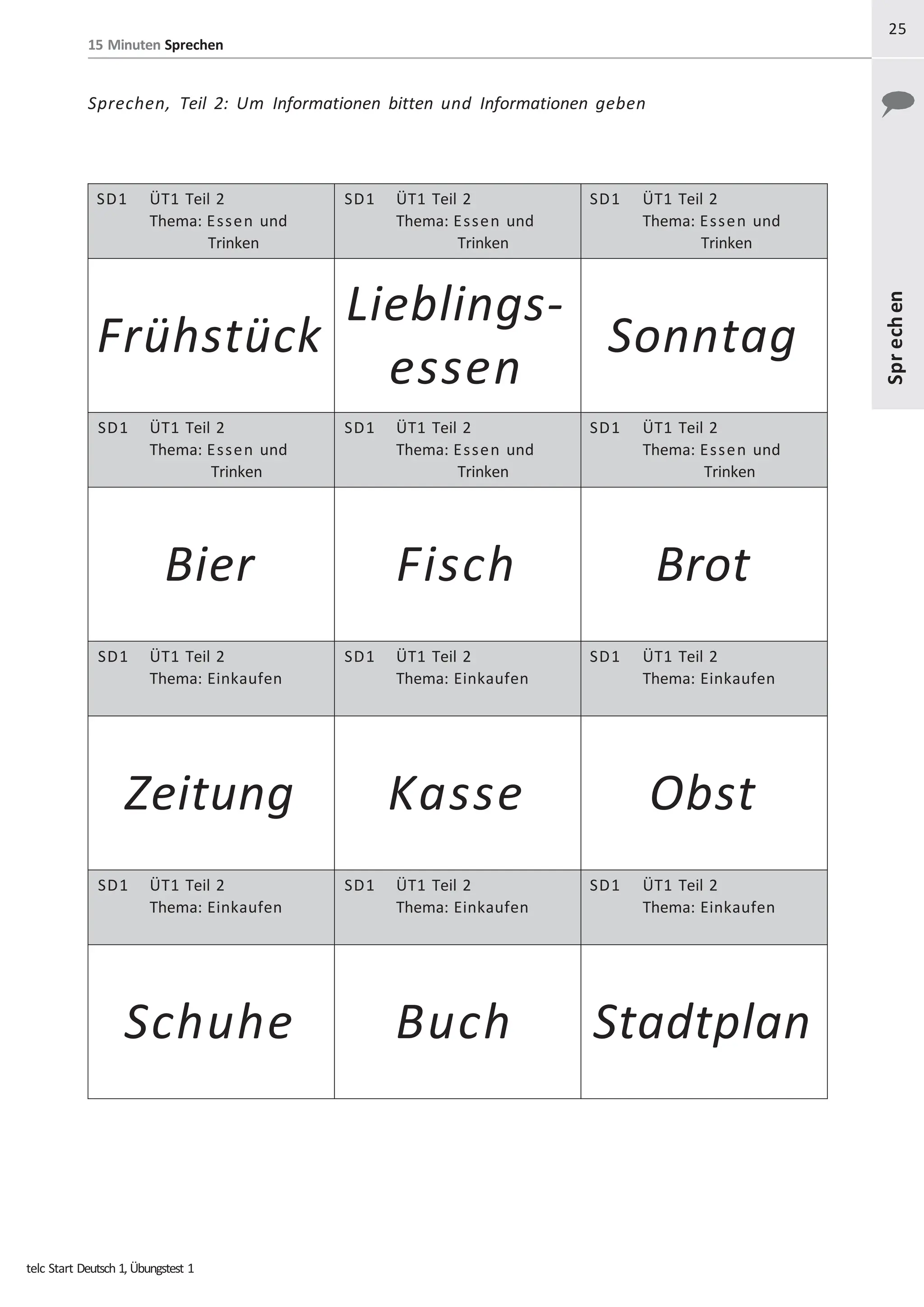 Telc A1 Prüfung Modelltest Pdf telc Deutsch A1 Prüfung - Modelltest - Übungsmaterial kostenlos