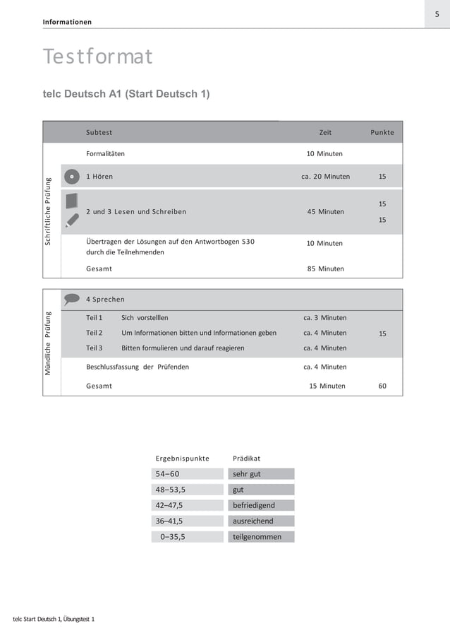 Telc A1 Prüfung Modelltest Pdf telc Deutsch A1 Prüfung - Modelltest - Übungsmaterial kostenlos