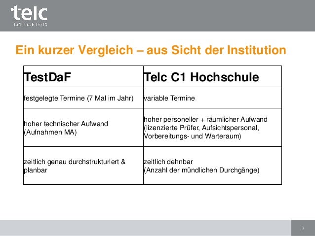 Telc Deutsch C1 Hochschule Prüfungsformat Und Vorbereitung