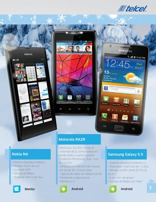 Motorola RAZR
                             • MotoCast: ACCEDE a todo el
                             contenido de tu computadora en
Nokia N9                     donde estés y cuando quieras.          Samsung Galaxy S II
                             • Poderoso Procesador Dual Core
• Sistema Operativo MeeGo    de 1,2 GHz.                            • Sistema operativo Android 2.3
• Pantalla Touch de 3.9”     • Smartphone más fino del mundo,       • Procesador Dual Core de 1.2 GHz.
• Conexión WiFi.             con Kevlar ® y Gorilla Glass.          • Pantalla SUPER AMOLED PLUS
• Cámara de 8Mpx.            • Captura de vídeo de 1080p Full HD.   de 4.3”
• Memoria Interna de 16GB.   • Resistente a salpicaduras.           • 8.49 mm. de grosor.
                             • Pantalla 4.3”
                                           .                        • Cámara de 8Mpx con Flash.

          MeeGo                        Android                                Android                3
 