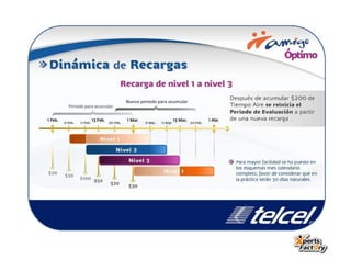 Una nueva tarifa OPTIMA para tu amigo