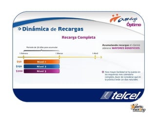 Una nueva tarifa OPTIMA para tu amigo