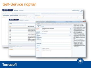 Self-Service портал
 