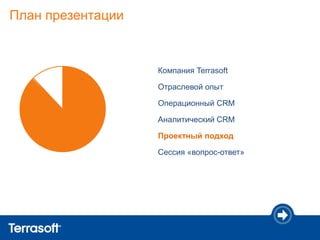 План презентации



                   Компания Terrasoft

                   Отраслевой опыт

                   Операционный CRM

                   Аналитический CRM

                   Проектный подход

                   Сессия «вопрос-ответ»
 