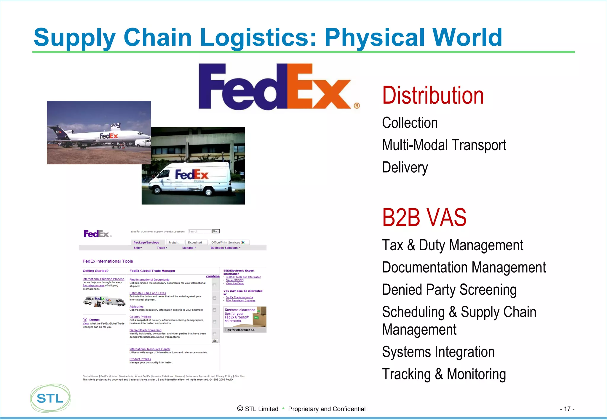 Supply Chain Logistics: Physical World Distribution Collection Multi-Modal Transport Delivery 1. Distribution Collection Multi-Modal Transport Delivery B2B VAS Tax & Duty Management Documentation Management Denied Party Screening Scheduling & Supply Chain Management Systems Integration Tracking & Monitoring 