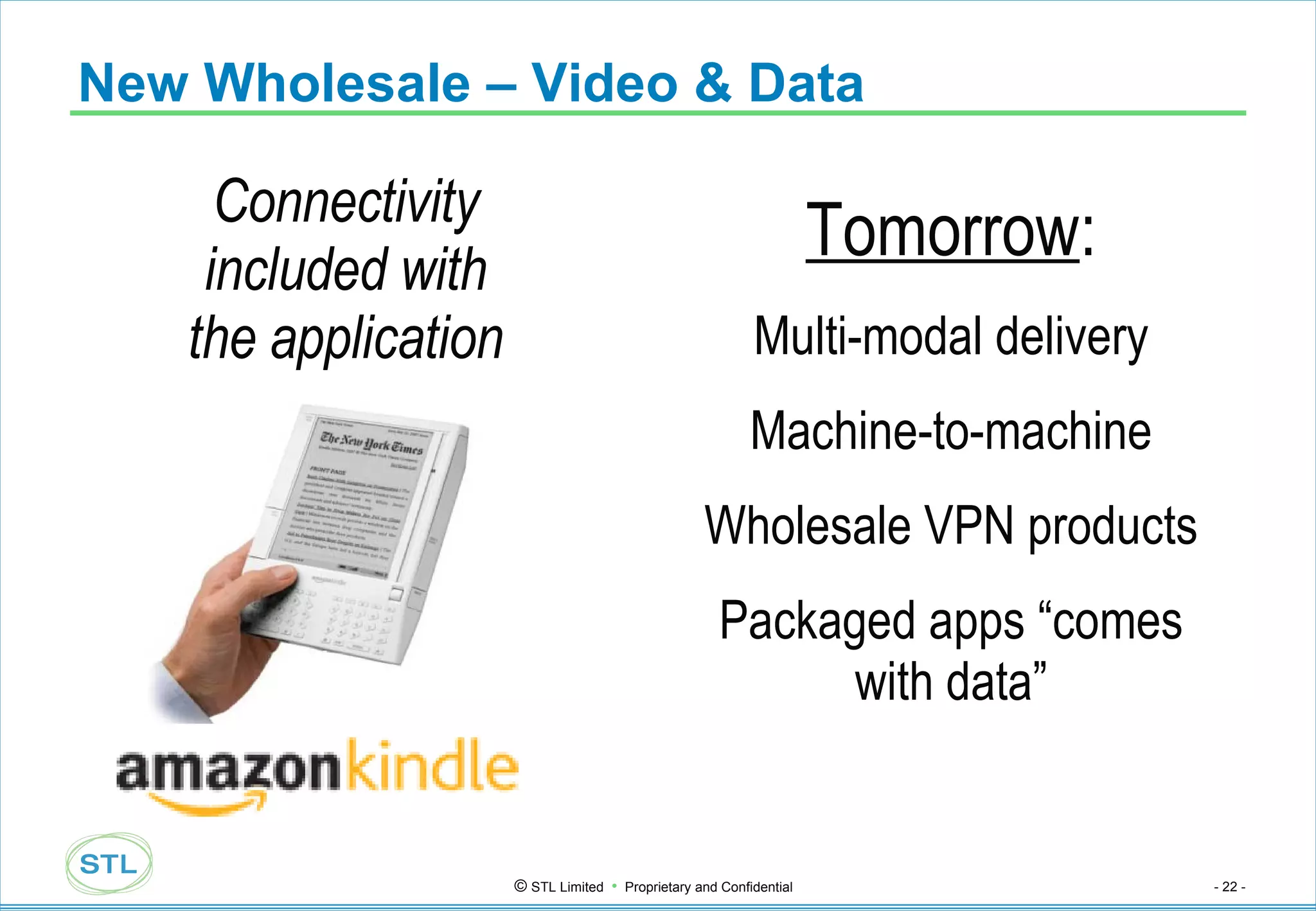 New Wholesale – Video & Data Connectivity included with the application Tomorrow : Multi-modal delivery Machine-to-machine Wholesale VPN products Packaged apps “comes with data” 