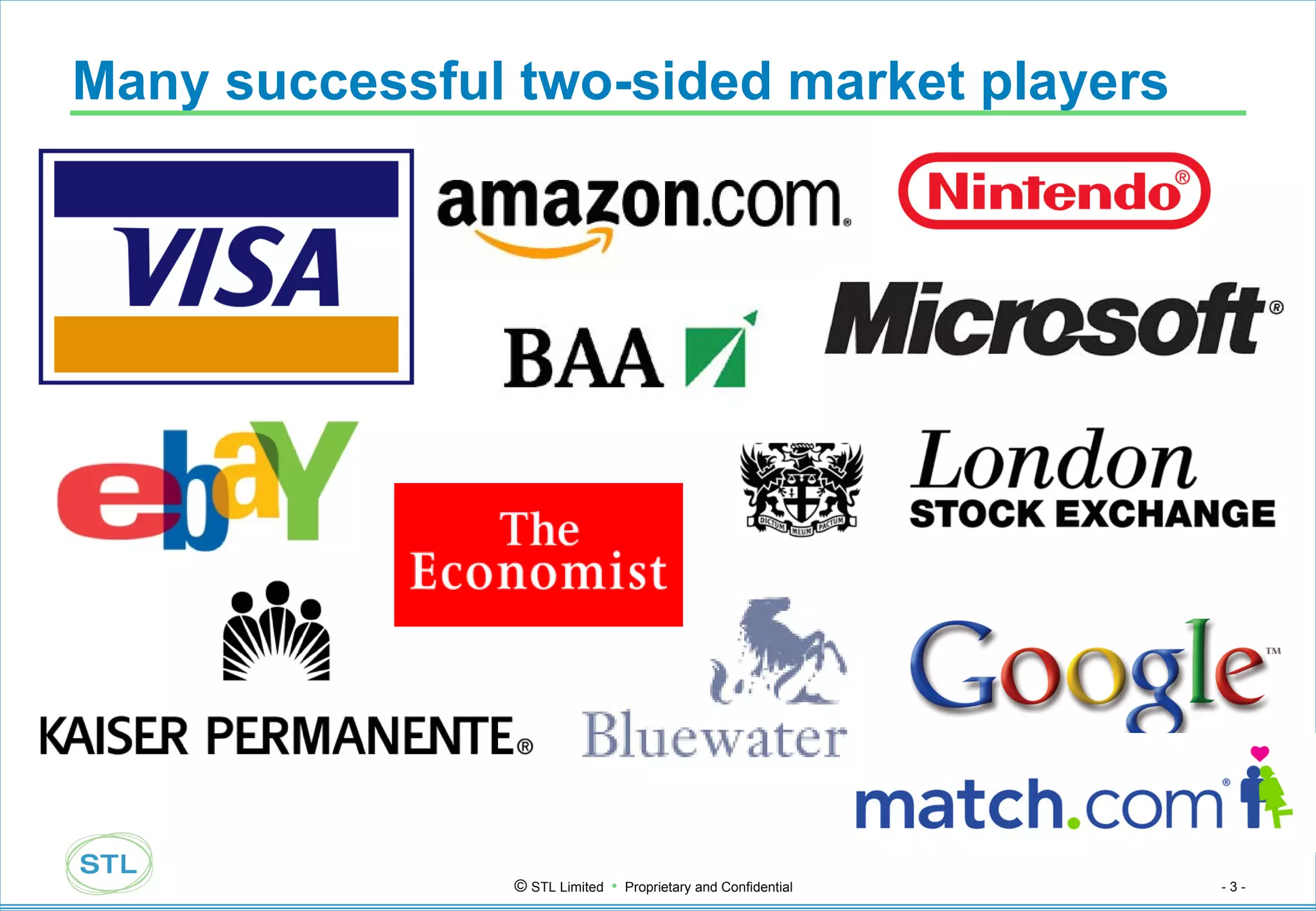 Many successful two-sided market players 