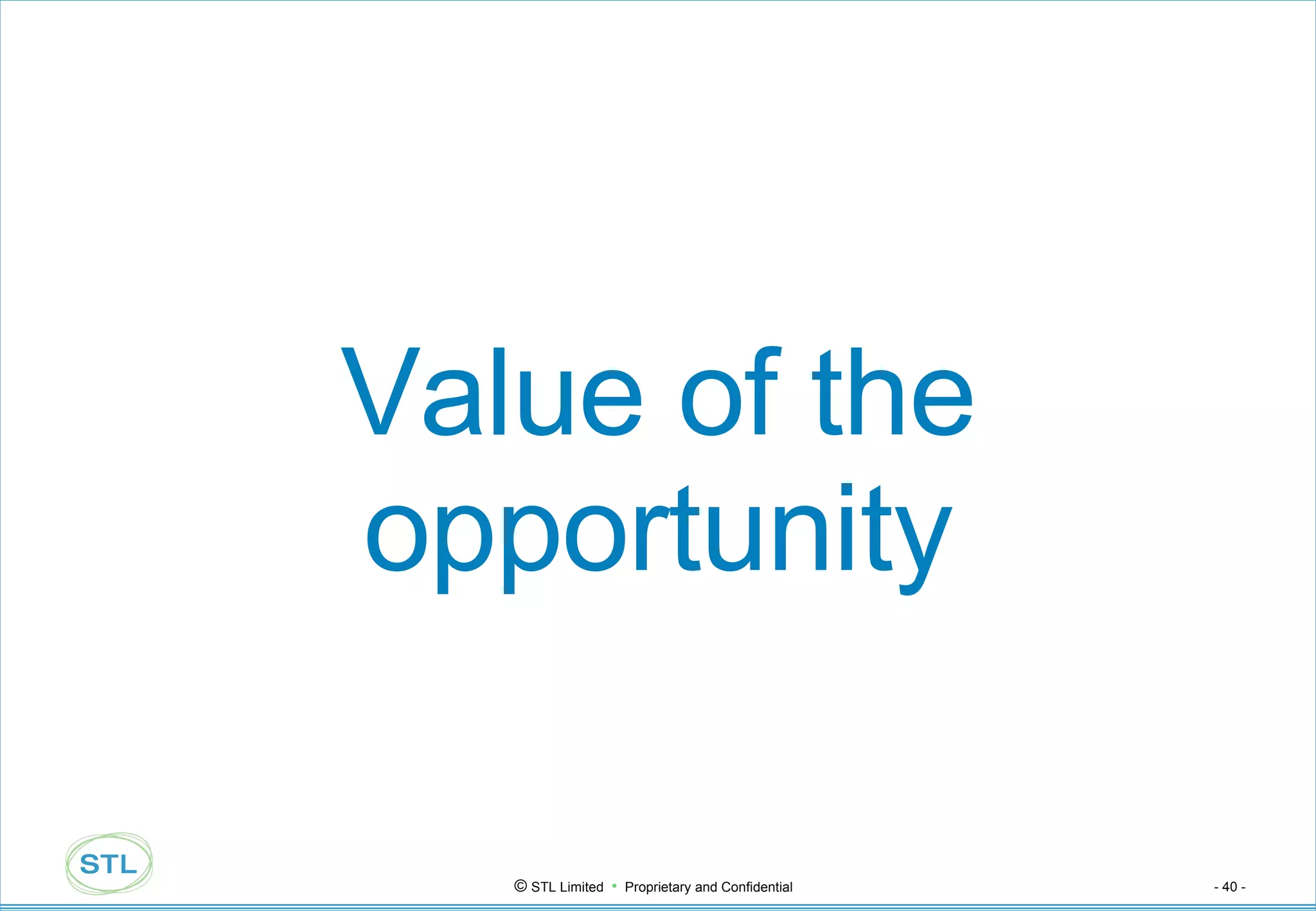 Value of the opportunity 