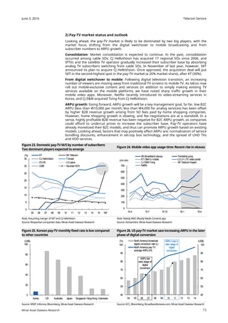 Telecom Service
15
June 3, 2016
Mirae Asset Daewoo Research
2) Pay-TV market status and outlook
Looking ahead, the pay-TV market is likely to be dominated by two big players, with the
market focus shifting from the digital switchover to mobile broadcasting and from
subscriber numbers to ARPU growth.
Consolidation: Market consolidation is expected to continue. In the past, consolidation
occurred among cable SOs; CJ HelloVision has acquired 17 regional SOs since 2006, and
IPTVs and the satellite TV operator gradually increased their subscriber base by absorbing
analog TV subscribers switching from cable SOs. In November of last year, however, SKT
announced its plan to acquire CJ HelloVision. Once approved, the acquisition deal will put
SKT in the second-highest spot in the pay-TV market (a 26% market share), after KT (30%).
From digital switchover to mobile: Following digital television transition, an increasing
number of viewers are moving away from traditional TV screens to mobile TV. As telcos now
roll out mobile-exclusive content and services (in addition to simply making existing TV
services available on the mobile platform), we have noted sharp traffic growth in their
mobile video apps. Moreover, Netflix recently introduced its video-streaming services in
Korea, and CJ E&M acquired Tving from CJ HelloVision.
ARPU growth: Going forward, ARPU growth will be a key management goal. So far, low B2C
ARPU (less than W10,000 per month; less than W4,000 for analog services) has been offset
by higher B2B revenue growth arising from SO fees paid by home shopping companies.
However, home shopping growth is slowing, and fee negotiations are at a standstill. In a
sense, highly profitable B2B revenue has been negative for B2C ARPU growth, as companies
could afford to undercut prices to increase the subscriber base. Pay-TV operators have
already monetized their B2C models, and thus can promote ARPU growth based on existing
models. Looking ahead, factors that may positively affect ARPU are: normalization of service
bundling discounts, enhancement in set-top box technology, and the spread of UHD TVs
and VOD services.
Figure 23. Domesticpay-TV M/S by number of subscribers:
Two dominant players expected to emerge
Figure 24. Mobile video app usage time: Recent rise in oksusu
Note: Assumingmerger of SKT and CJ HelloVision
Source: Respective companies’ data, Mirae Asset Daewoo Research
Note: Mainly RMC(Ready Made Content) app
Source: Koreanclick, Mirae Asset Daewoo Research
Figure 25. Korean pay-TV monthly fixed rate is low compared
to other countries
Figure 26. US pay-TV market saw increasing ARPU in the later
phase of digital conversion
Source: MSIP, Informa, Bloomberg, Mirae Asset Daewoo Research Source: KCC, Bloomberg, Broadbandtvnews.com, Mirae Asset Daewoo Research
40
50
60
70
80
90
100
40
50
60
70
80
90
100
04 05 06 07 08 09 10 11 12 13 14
(US$)(%) NorthAmericabroadcast
digital conversionrate(L)
NorthAmericapay-TV
averageARPU(R)
ARPUfell
earlystageof
digital
conversion
ARPUrosein
later stageof
digital
conversion
0
5
10
15
20
25
30
35
05 06 07 08 09 10 11 12 13 14 15 16F
(%) KT SKTelecom
CJHelloVision T-broad
D'LiVE LGUplus
CMB Hyundai HCN
0
20
40
60
80
100
Korea US Australia Japan Singapore HongKong Indonesia
(US$)
0
100
200
300
400
500
600
700
15.4 15.7 15.10 16.1 16.4
(mnmin)
SKBroadbandoksusu Terrestrial pooq
KTOllehtvmobile LGU+LTEvideoportal
CJE&MTving SKTelecomhoppin
Netflix
 