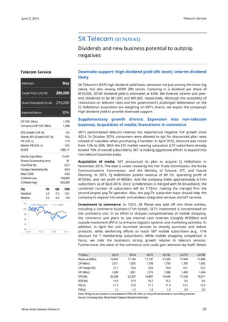 Telecom Service
28
June 3, 2016
Mirae Asset Daewoo Research
Downside support: High dividend yield (4% level); Interim dividend
likely
SK Telecom’s (SKT) high dividend yield looks attractive not just among the three big
telcos, but also among KOSPI 200 stocks. Factoring in a dividend per share of
W10,000, 2016F dividend yield is estimated at 4.6%. We forecast interim and year-
end dividends to be W1,000 and W9,000, respectively. Although the possibility of
restrictions on telecom rates and the government’s prolonged deliberation on the
CJ HelloVision acquisition are weighing on SKT’s shares, we expect the company’s
high dividend yield to provide downside support.
Supplementary growth drivers: Expansion into non-telecom
business; Acquisition of media; Investment in commerce
SKT’s parent-based telecom revenue has experienced negative YoY growth since
4Q14. In October 2014, consumers were allowed to opt for discounted plan rates
instead of subsidies when purchasing a handset. In April 2015, discount was raised
from 12% to 20%. With the LTE market nearing saturation (LTE subscribers already
exceed 70% of overall subscribers), SKT is making aggressive efforts to expand into
non-telecom business areas.
Acquisition of media: SKT announced its plan to acquire CJ HelloVision in
November 2015. The deal is under review by the Fair Trade Commission, the Korea
Communications Commission, and the Ministry of Science, ICT, and Future
Planning. In 2015, CJ HelloVision posted revenue of W1.1tr, operating profit of
W105bn, and net profit of W60bn. And the company holds approximately 4.1mn
subscribers as of April 2016. Once CJ HelloVision is merged with SK Broadband, the
combined number of subscribers will be 7.73mn, making the merged firm the
second-largest pay-TV operator. Also, the pay-TV subscriber base should help the
company to expand into wired- and wireless integrated services and IoT services.
Investment in commerce: In 1Q16, SK Planet was split off into three entities,
including a commerce business (11th Street). SKT’s investment is concentrated on
the commerce unit. In an effort to sharpen competitiveness of mobile shopping,
the commerce unit plans to use internal cash reserves (roughly W500bn) and
outside investment (W1tr) to enhance logistics systems and marketing activities. In
addition, in April the unit launched services to directly purchase and deliver
products, while reinforcing efforts to reach SKT mobile subscribers (e.g., 11%
discount for T membership subscribers). While mobile shopping competition is
fierce, we note the business’s strong growth relative to telecom services.
Furthermore, the value of the commerce unit could gain attention by itself. Retain
SK Telecom (017670 KS)
Dividends and new business potential to outstrip
negatives
FY (Dec.) 12/13 12/14 12/15 12/16F 12/17F 12/18F
Revenue (Wbn) 16,602 17,164 17,137 17,429 17,644 17,860
OP (Wbn) 2,011 1,825 1,708 1,750 1,787 1,842
OP margin(%) 12.1 10.6 10.0 10.0 10.1 10.3
NP (Wbn) 1,639 1,801 1,519 1,586 1,400 1,454
EPS (W) 20,298 22,307 18,807 19,645 17,336 18,011
ROE(%) 13.0 12.9 10.2 10.2 8.6 8.6
P/E(x) 11.3 12.0 11.5 11.0 12.5 12.0
P/B(x) 1.2 1.3 1.0 1.0 0.9 0.9
Note: Allfigures are basedon consolidated K-IFRS; NP refers to net profit attributable to controllinginterests
Source: Company data, Mirae Asset Daewoo Research estimates
Telecom Service
(Maintain) Buy
TargetPrice (12M,W) 280,000
Share Price (06/02/16,W) 216,000
Expected Return 30%
OP (16F,Wbn) 1,750
ConsensusOP (16F,Wbn) 1,689
EPS Growth (16F,%) 4.5
Market EPS Growth (16F,%) 16.6
P/E(16F, x) 11.0
Market P/E(16F, x) 10.6
KOSPI 1,985.11
MarketCap (Wbn) 17,441
Shares Outstanding (mn) 81
Free Float(%) 62.2
ForeignOwnership (%) 40.4
Beta (12M) 0.03
52-WeekLow 193,000
52-Week High 263,000
(%) 1M 6M 12M
Absolute 2.9 -7.5 -13.1
Relative 2.5 -6.4 -9.0
60
70
80
90
100
110
6.15 10.15 2.16 6.16
SK Telecom KOSPI
 