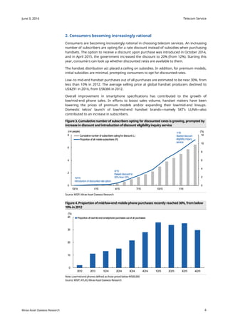 Telecom Service
4
June 3, 2016
Mirae Asset Daewoo Research
2. Consumers becoming increasingly rational
Consumers are becoming increasingly rational in choosing telecom services. An increasing
number of subscribers are opting for a rate discount instead of subsidies when purchasing
handsets. The option to receive a discount upon purchase was introduced in October 2014,
and in April 2015, the government increased the discount to 20% (from 12%). Starting this
year, consumers can look up whether discounted rates are available to them.
The handset distribution act placed a ceiling on subsidies. In addition, for premium models,
initial subsidies are minimal, prompting consumers to opt for discounted rates.
Low- to mid-end handset purchases out of all purchases are estimated to be near 30%, from
less than 10% in 2012. The average selling price at global handset producers declined to
US$291 in 2016, from US$386 in 2012.
Overall improvement in smartphone specifications has contributed to the growth of
low/mid-end phone sales. In efforts to boost sales volume, handset makers have been
lowering the prices of premium models and/or expanding their low/mid-end lineups.
Domestic telcos’ launch of low/mid-end handset brands—namely SKT’s LUNA—also
contributed to an increase in subscribers.
Figure 3. Cumulative number of subscribers opting for discounted rates is growing, prompted by
increase in discount and introduction of discount eligibility inquiry service
Source: MSIP, Mirae Asset Daewoo Research
Figure 4. Proportion of mid/low-end mobile phone purchases recently reached 30%, from below
10% in 2012
Note: Low/mid-end phones defined as those pricedbelow W500,000
Source: MSIP, ATLAS, Mirae Asset Daewoo Research
0
10
20
30
40
2012 2013 1Q14 2Q14 3Q14 4Q14 1Q15 2Q15 3Q15 4Q15
(%)
Proportionof low/mid-endsmartphonepurchasesout of all purchases
0
2
4
6
8
10
12
0
2
4
6
8
10/14 1/15 4/15 7/15 10/15 1/16
(%)(mnpeople)
Cumulativenumber of subscribers optingfor discount (L)
Proportionof all mobilesubscribers(R)
4/15:
Raiseddiscount to
20%from12%
1/16:
Starteddiscount
eligibility inquiry
service
10/14:
Introductionof discountedrateoption
 