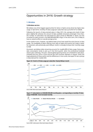 Telecom Service
9
June 3, 2016
Mirae Asset Daewoo Research
Opportunities in 2H16: Growth strategy
1. Wireless
1) Wireless service
We believe one of the biggest opportunities for telcos is higher prices driven by higher data
usage. In April 2016, monthly LTE data usage per subscriber was up 33.3% YoY to 4.66GB.
Following the launch of data-oriented plans in May 2015, the average price level of data
plans slightly fell, whereas the amount of data available remained unchanged. Since then,
the number of subscribers has decreased for plans priced at W60,000 or above, but has
increased for plans priced in the W40,000-W50,000 range. In the short term, this is likely to
have an adverse effect on overall average prices.
In the medium term, however, we believe lower prices have eased the entry barrier to data
usage. The availability of plans offering more data at lower price points has made it easier
for customers, who previously used 2GB per month, to sharply increase their monthly usage
to 5GB.
At present, we believe video streaming accounts for roughly 80% of data usage. Every year,
data consumption tends to pick up in the third quarter, when the professional baseball
season gets underway. This year, several global sporting events are scheduled to take place,
including the Euro 2016 in June and the Rio 2016 Summer Olympics in August. Given the
huge popularity of these events and the differences in time zones, we expect to see a pickup
in data demand for mobile VOD.
Figure 16. Trend in LTE data usage per subscriber: Nearly 5GB per month
Source: MSIP, Mirae Asset Daewoo Research
Figure 17. Subscriptions to W40,000-W50,000 monthly plans—corresponding to monthly LTE data
usage of 5GB-6GB—have increased recently
Source: MSIP, mediareports, Mirae Asset Daewoo Research
1
2
3
4
5
Jan. Feb. Mar. Apr. May Jun. Jul. Aug. Sep. Oct. Nov. Dec.
(GB)
2012 2013 2014 2015 2016
0
20
40
60
80
Jul-Sep14 10/14 12/14 1/15 3/15 5/15 7/15 9/15 11/15 12/15 1/16 2/16 3/16
(%)
BelowW30,000 BetweenW40,000andW50,000 Over W60,000
Handset
distributionlaw
takeseffect
Launchof data-
centricmonthly
plans
 