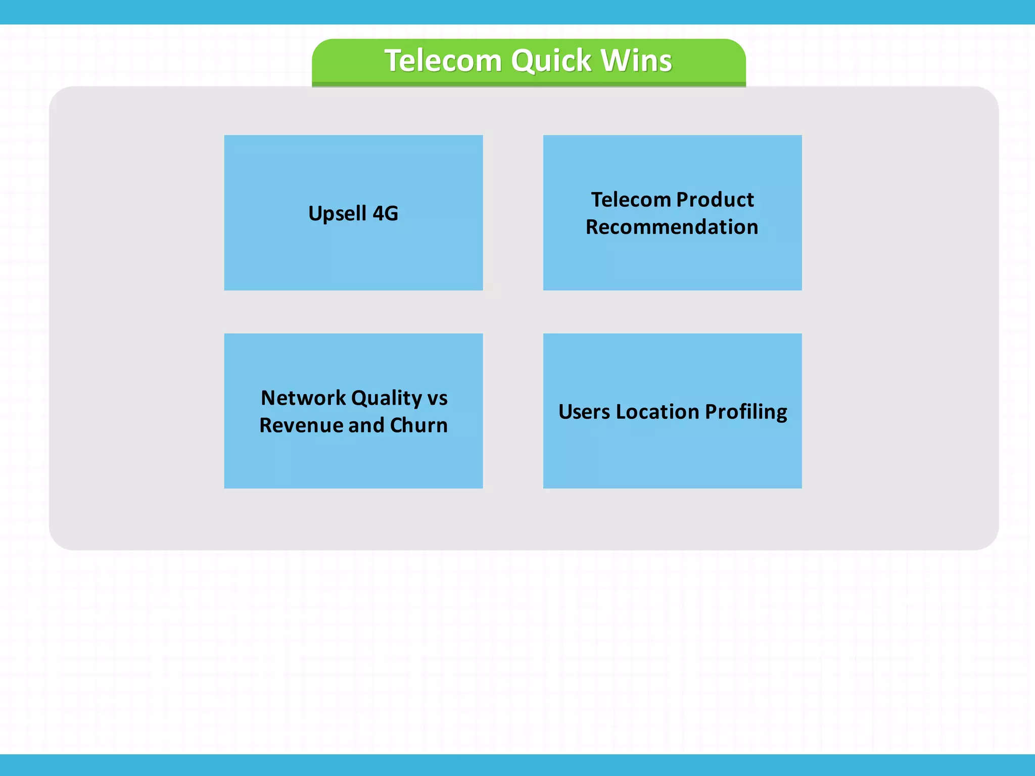 Telecom	
  Quick	
  Wins
Upsell	
  4G
Telecom	
  Product	
  
Recommendation
Network	
  Quality	
  vs
Revenue	
  and	
  Churn
Users	
  Location	
  Profiling
 