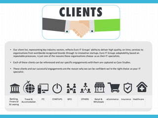 • Our	
  client	
  list,	
  representing	
  key	
  industry	
  sectors,	
  reflects	
  Euro	
  IT	
  Groups’	
  ability	
  to	
  deliver	
  high	
  quality,	
  on	
  time,	
  services	
  to	
  
organisations from	
  worldwide	
  recognised brands	
  through	
  to	
  innovative	
  startups.	
  Euro	
  IT	
  Groups	
  adaptability,	
  based	
  on	
  
repeatable	
  processes,	
  is	
  just	
  one	
  of	
  the	
  reasons	
  these	
  organisations choose	
  us	
  as	
  their	
  IT	
  specialists.
• Each	
  of	
  these	
  clients	
  can	
  be	
  referenced	
  and	
  our	
  specific	
  engagements	
  with	
  them	
  are	
  captured	
  as	
  Case	
  Studies.	
  	
  
• These	
  clients	
  and	
  our	
  successful	
  engagements	
  are	
  the	
  reason	
  why	
  we	
  can	
  be	
  confident	
  we’re	
  the	
  right	
  choice	
  as	
  your	
  IT	
  
specialist.
CLIENTS
Banking,
Financial
&	
  Leasing
Travel	
  &	
  
Accomodation
ITC STARTUPS BPO OTHERS Retail	
  &	
  
Wholesale
eCommerce Insurance Healthcare
 