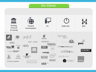 Our	
  Clients
Banking,
Financial
&	
  Leasing
Travel	
  &	
  
Accomodation
ITC STARTUPS BPO
 