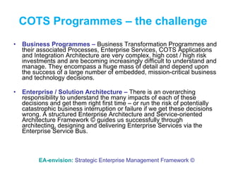 Telco 4.0 Business Operating Model Value Proposition Overview | PPT
