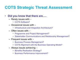 Telco 4.0 Business Operating Model Value Proposition Overview | PPT