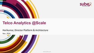 Telco Analytics @Scale
Harikumar, Director Platform & Architecture
www.subex.com
Nov , 2016
1
 