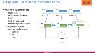 ETL @ Scale – In Memory Distributed Cache
• Problem Statement(s)
• Scale the ETL
enrichment/lookups
layer
• High throughput +
Streaming Low latency
• Support Multiple
Access mechanisms
• GET/PUT
• SQL
• Views
www.subex.com 7
JVM
ETL
JVM
Cache
JVM
ETL
JVM
ETL
JVM
Cache
JVM
Cache
RDBMS
Read Write Update
 