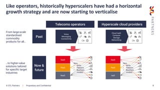 Telco and Hyperscaler Strategies for Co-existence and Growth | PDF