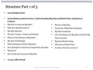 Structure Part 1 of 5
•    09:00 Registration


•    09:30 History and Overview: Understanding Big Data and Real-Time Analytics in
     Context
•    What do we mean by Big Data?                                      •      History of Big Data
•    Why does Big Data matter?                                         •      Taxonomy of Big Data Companies
•    Big Data Maturity                                                 •      Big Data Landscape
•    The 3Vs” Volume, Variety and Velocity                             •      List of Companies in Big Data (and their Big
•    What are the Domains of Big Data?                                        Data revenues)
•    Big Data Technologies                                             •      Big Data Market Sizing
•    What Enterprises Think of Big Data                                •      Telecoms and Real-Time
•    How Enterprise Verticals are Impacted by Big Data                 •      O2 More: Proof we can do it!
•    Why Now?
•    Key Trends driving towards Big Data


•    10:45 Coffee Break



                                    © 2012 Alan Quayle Business and Service Development                              11
 