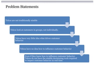 Problem Statements


Telcos are not traditionally nimble



     Telcos look at customers in groups, not individually.



          Telcos have very little idea what drives customer
          behavior



                Telcos have no idea how to influence customer behavior


                     Even if they knew how to influence customer behavior,
                     Telcos do not have the nimble decisioning tools required
                     to impact customer behavior in real time.
 