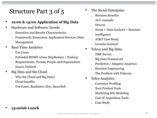 Structure Part 3 of 5                                              •      The Social Enterprise
                                                                              o    Business Benefits
                                                                                   ALU example
•   12:00 & 14:00 Application of Big Data
                                                                              o

                                                                              o    Drivers
•   Hardware and Software Trends
                                                                              o    Social + Data Analysis = Business
    o   Execution and Results Characteristics
                                                                                   intelligence
    o   Framework: Ecosystem, Application Services, Data
                                                                              o    AT&T Case Study
        Management
                                                                              o    Lessons Learned
•   Real-Time Analytics
                                                                       •      Telcos and Big Data
    o   Use Cases
                                                                              o    TMF Survey
    o   Extended RDMS versus MapReduce / Hadoop
                                                                              o    Big Data Framework
    o   Requirements, Trends, People and Organization
                                                                              o    Predictive / Adaptive Analytics
        Issues, Outlook
                                                                              o    Decision Engineering
•   Big Data and the Cloud                                                    o    The Problem with Telecom
        Why the Cloud and Big Data?
    o
                                                                       •      Telco Analytics
    o   Cloud benefits
                                                                              o    Customer Profiling
    o   Use Cases: Bankinter, Etsy, Razorfish
                                                                              o    Next Product Tools
                                                                              o    Marketing Mix Modeling
                                                                              o    Cost of Acquisition Tools
                                                                              o    Case Study
•   13:00ish Lunch
                                      © 2012 Alan Quayle Business and Service Development                              13
 