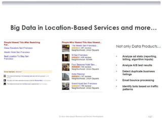 © 2012 Alan Quayle Business and Service Development   137
 