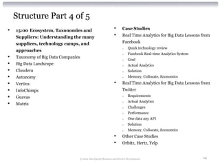 Structure Part 4 of 5
•   15:00 Ecosystem, Taxonomies and                          •      Case Studies
    Suppliers: Understanding the many                        •      Real Time Analytics for Big Data Lessons from
    suppliers, technology camps, and                                Facebook
                                                                    o    Quick technology review
    approaches
                                                                    o    Facebook Real-time Analytics System
•   Taxonomy of Big Data Companies
                                                                    o    Goal
•   Big Data Landscape                                              o    Actual Analytics
•   Cloudera                                                        o    Solution
•   Autonomy                                                        o    Memory, Collocate, Economics
•   Vertica                                                  •      Real Time Analytics for Big Data Lessons from
•   InfoChimps                                                      Twitter
•   Guavas                                                          o    Requirements
                                                                         Actual Analytics
•   Matrix
                                                                    o

                                                                    o    Challenges
                                                                    o    Performance
                                                                    o    One data any API
                                                                    o    Solution
                                                                    o    Memory, Collocate, Economics
                                                             •      Other Case Studies
                                                             •      Orbitz, Hertz, Yelp


                                 © 2012 Alan Quayle Business and Service Development                           14
 