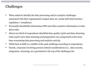 Challenges

•   When asked to identify the data processing and/or analytics challenges
    associated with their organization’s largest data set, nearly half cited security /
    regulation / compliance.
•   Personally identifiable information (PII) and other sensitive information is what
    drives this.
•   About one third of respondents identified data quality (35%) and data cleansing
    tasks (33%) since data cleansing and preparation was categorized as the most
    time-consuming data processing and analytics activity.
•   While lack of skills is a middle of the pack challenge according to respondents.
•   Clearly, responses involving process-related considerations (i.e., data security,
    integration, cleansing, etc.) gravitated to the top of the challenges list




                               © 2012 Alan Quayle Business and Service Development        156
 