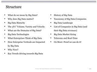 Structure

•    What do we mean by Big Data?                            •      History of Big Data
•    Why does Big Data matter?                               •      Taxonomy of Big Data Companies
•    Big Data Maturity                                       •      Big Data Landscape
•    The 3Vs” Volume, Variety and Velocity                   •      List of Companies in Big Data (and
•    What are the Domains of Big Data?                              their Big Data revenues)
•    Big Data Technologies                                   •      Big Data Market Sizing
•    What Enterprises Think of Big Data                      •      Telecoms and Real-Time
•    How Enterprise Verticals are Impacted                   •      O2 More: Proof we can do it!
     by Big Data
•    Why Now?
•    Key Trends driving towards Big Data




                                 © 2012 Alan Quayle Business and Service Development                     20
 