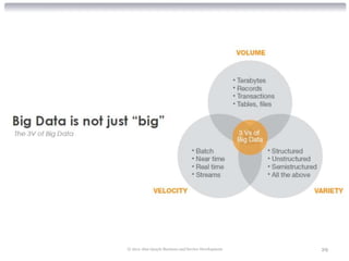 © 2012 Alan Quayle Business and Service Development   29
 