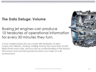 © 2012 Alan Quayle Business and Service Development   30
 