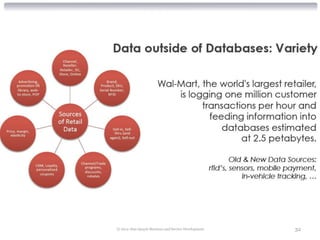 © 2012 Alan Quayle Business and Service Development   32
 