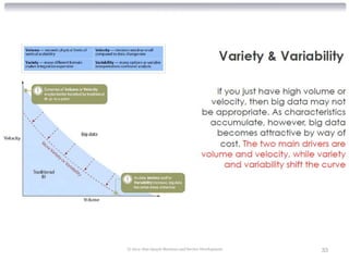 © 2012 Alan Quayle Business and Service Development   33
 