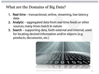 What are the Domains of Big Data?




                © 2012 Alan Quayle Business and Service Development   34
 