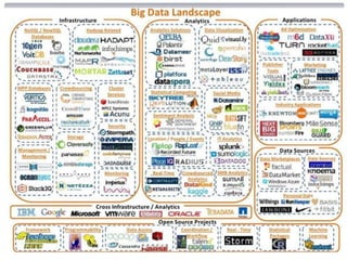 © 2012 Alan Quayle Business and Service Development   44
 