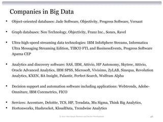 Companies in Big Data
•   Object-oriented databases: Jade Software, Objectivity, Progress Software, Versant

•   Graph databases: Neo Technology, Objectivity, Franz Inc., Sones, Ravel

•   Ultra-high-speed streaming data technologies: IBM InfoSphere Streams, Informatica
    Ultra Messaging Streaming Edition, TIBCO FTL and BusinessEvents, Progress Software
    Apama CEP

•   Analytics and discovery software: SAS, IBM, Attivio, HP Autonomy, Skytree, Attivio,
    Oracle Advanced Analytics, IBM SPSS, Microsoft, Vivisimo, ZyLAB, Sinequa, Revolution
    Analytics, KXEN, BA Insight, Palantir, Perfect Search, Wolfram Alpha

•   Decision support and automation software including applications: Webtrends, Adobe-
    Omniture, IBM Coremetrics, FICO

•   Services: Accenture, Deloitte, TCS, HP, Teradata, Mu Sigma, Think Big Analytics,
•   Hortonworks, Hashrocket, KloudData, Trendwise Analytics

                                 © 2012 Alan Quayle Business and Service Development      46
 