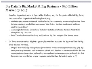 Big Data Is Big Market & Big Business - $50 Billion
Market by 2017
•   Another important point is that, while Hadoop may be the poster child of Big Data,
    there are other important technologies at play.
    o   Hadoop: open source framework for distributing data processing across multiple nodes, these
        include massively parallel data warehouses “that deliver fast data loading and real-time
        analytic capabilities,”
    o   Analytic platforms and applications that allow Data Scientists and Business Analysts to
        manipulate Big Data; and
    o   Data Visualization tools that bring insights from Big Data analysis alive for end users.


•   Of the current market, Big Data pure-play vendors account for $300 million in Big
    Data-related revenue.
    o   Despite their relatively small percentage of current overall revenue (approximately 5%), Big
        Data pure-play vendors – such as Vertica, Splunk and Cloudera — are responsible for the vast
        majority of new innovations and modern approaches to data management and analytics that
        have emerged over the last several years and made Big Data the hottest sector in IT.




                                     © 2012 Alan Quayle Business and Service Development               48
 