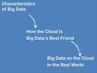 Characteristics
of Big Data




           How the Cloud Is
           Big Data’s Best Friend



                    Big Data on the Cloud
                    In the Real World
 