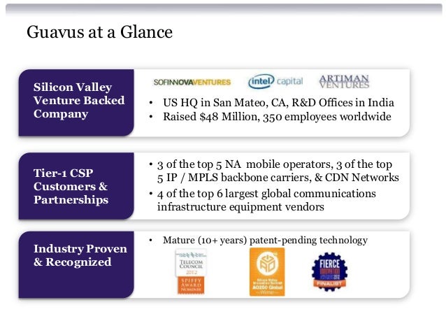 Telco Big Data Workshop Sample