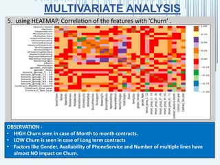Progressive Churn Pattern Decoding Patterns: Customer Churn Prediction Data Analysis Project | PPTX