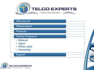 Who we are
Differentiators
Products
Partner Programs
•   Referral
•   Agent
•   White Label
•   Ownership
Support
 