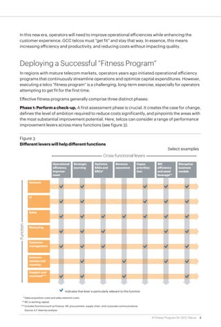 In this new era, operators will need to improve operational efficiencies while enhancing the
 customer experience. GCC telcos must “get fit” and stay that way. In essence, this means
 increasing efficiency and productivity, and reducing costs without impacting quality.



 Deploying a Successful “Fitness Program”
 In regions with mature telecom markets, operators years ago initiated operational efficiency
 programs that continuously streamline operations and optimize capital expenditures. However,
 executing a telco “fitness program” is a challenging, long-term exercise, especially for operators
 attempting to get fit for the first time.

 Effective fitness programs generally comprise three distinct phases:

 Phase 1: Perform a check-up. A first assessment phase is crucial. It creates the case for change,
 defines the level of ambition required to reduce costs significantly, and pinpoints the areas with
 the most substantial improvement potential. Here, telcos can consider a range of performance
 improvement levers across many functions (see figure 3).

 Figure 3
 Figure 3
 Different levers will help different functions
 Different levers will help different functions
                                                                                                                             Select examples
                                                                       Cross-functional levers
                            Operational       Strategic         Optimize          Revenue           Capex             WC             Disruptive
                            efficiency        sourcing          SACs and          assurance         prioritiza-       efficiency     business
                            improve-                            SRCs*                               tion              and asset      models
                            ment                                                                                      leverage**

           Network




           IT




           Sales
Function




           Marketing




           Customer
           management


           Intercon-
           nection and
           roaming

           Support and
           overhead***




                                       Indicates that lever is particularly relevant to this function

	 *	Sales acquisition costs and sales retention costs
 * Sales acquisition costs and sales retention costs
	 **	WC is working capital.
 ** WC is working capital
	 ***	Includes functions such as finance, HR, procurement, supply chain, and corporate communications
 *** Includes functions such as finance, HR, procurement, supply chain, and corporate communications
		Source: Kearney analysis
 Source: A.T. A.T. Kearney analysis

                                                                                                                  A Fitness Program for GCC Telcos   4
 