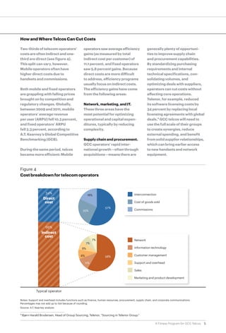 How and Where Telcos Can Cut Costs

 Two-thirds of telecom operators’                   operators saw average efficiency                   generally plenty of opportuni-
 costs are often indirect and one-                  gains (as measured by total                        ties to improve supply chain
 third are direct (see figure 4).                   indirect cost per customer) of                     and procurement capabilities.
 This split can vary, however.                      11.1 percent, and fixed operators                  By standardizing purchasing
 Mobile operators often have                        saw 5.8 percent gains. Because                     requirements and internal
 higher direct costs due to                         direct costs are more difficult                    technical specifications, con-
 handsets and commissions.                          to address, efficiency programs                    solidating volumes, and
                                                    usually focus on indirect costs.                   optimizing deals with suppliers,
 Both mobile and fixed operators                    The efficiency gains have come                     operators can cut costs without
 are grappling with falling prices                  from the following areas:                          affecting core operations.
 brought on by competition and                                                                         Telenor, for example, reduced
 regulatory changes. Globally,                      Network, marketing, and IT.                        its software licensing costs by
 between 2009 and 2011, mobile                      These three areas have the                         34 percent by replacing local
 operators’ average revenue                         most potential for optimizing                      licensing agreements with global
 per user (ARPU) fell 10.3 percent,                 operational and capital expen-                     deals.6 GCC telcos will need to
 and fixed operators’ ARPU                          ditures, typically by reducing                     use the full scale of their groups
 fell 3.3 percent, according to                     complexity.                                        to create synergies, reduce
 A.T. Kearney’s Global Competitive                                                                     external spending, and benefit
 Benchmarking (GCB).                                Supply chain and procurement.                      from solid supplier relationships,
                                                    GCC operators’ rapid inter-                        which can bring earlier access
 During the same period, telcos                     national growth—often through                      to new handsets and network
 became more efficient: Mobile                      acquisitions—means there are                       equipment.



 Figure 4
 Cost breakdown for telecom operators



                      34%                                                                   Interconnection
                                                       18%
                    Direct
                     cost                                                                   Cost of goods sold
                                                                     57%
                                                   25%                                      Commissions




                      66%
                   Indirect
                     cost
                                                            7%                              Network
                                                      7%
                                                  8%                                        Information technology

                                                 8%                  58%                    Customer management

                                                      11%                                   Support and overhead

                                                                                            Sales

                                                                                            Marketing and product development



              Typical operator

 Notes: Support and overhead includes functions such as finance, human resources, procurement, supply chain, and corporate communications.
 Percentages may not add up to 100 because of rounding.
 Source: A.T. Kearney analysis


	 6	Bjørn Harald Brodersen, Head of Group Sourcing, Telenor, “Sourcing in Telenor Group.”

                                                                                                             A Fitness Program for GCC Telcos   5
 