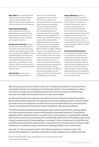 Back office. Consolidating back-                fleet services and facility                     Energy efficiency. Energy
  office functions such as HR and                 management, can improve                         efficiency can cut costs while
  finance, potentially by estab-                  efficiency and allow more                       reducing environmental impact.
  lishing central or regional shared              management focus on customers.                  France Telecom-Orange, for
  services, can increase efficiency.              Newer outsourcing models                        example, is aiming to reduce
                                                  include managed capacity,                       energy consumption by 15
  Information technology.                         where an outsourcer is paid                     percent between 2006 and
  Centralizing IT services and                    on a variable utilization or                    2020.8 By the end of 2010, the
  standardizing or consolidating                  capacity basis. These models,                   group had fitted more than 8,000
  applications and hardware can                   besides increasing efficiency,                  network sites with optimized
  substantially reduce costs and                  reduce risk, and limit financing                ventilation systems, cut energy
  often improve service.                          needs while fundamentally                       consumption at data centers,
                                                  shifting the focus from opera-                  and installed solar-powered base
  Infrastructure sharing. Sharing                 tions to customer experience                    stations (mainly in Africa and the
  infrastructure among operators                  and partnership management.                     Middle East).
  is another way to optimize costs                Bharti Airtel’s so-called “Minutes
  and leverage economies of scale.                Factory” has enabled it to target               Cross-functional processes.
  For example, Bharti, Millicom, and              millions of pre-paid customers                  Streamlining, strengthening, or
  Vodafone (Spain, Germany, U.K.,                 that would have been too costly                 re-engineering certain cross-
  India, and Ireland) have shared                 to serve using the conventional                 functional processes can make
  networks with other operators.                  subscriber-led model.7 The                      them more customer-oriented
  In Sweden, 3 and Telenor’s joint                factory’s key elements include                  while eliminating departmental
  venture, 3GIS, covers around 70                 outsourced network equipment,                   silos that lead to duplication and
  percent of its network with shared              which enables fixed costs to                    inefficiency. Further organiza-
  infrastructure.                                 convert to variable costs. Bharti’s             tional changes, such as consoli-
                                                  partnerships enable it to add                   dating departments, optimizing
  Outsourcing. Outsourcing                        network and IT capacity quickly                 span of control, and can improve
  non-core activities, such as                    and efficiently, as needed.                     service and cut costs.




  Benchmarking activities can identify areas with the highest potential for improvement and
  the greatest need for top management attention (see sidebar: How and Where Can Telcos
  Cut Costs). By applying international best practices, benchmarking also identifies clear
  improvement targets that quantify how much value is achievable.

  A useful starting point for assessing cost performance is A.T. Kearney’s Global Competitive
  Benchmarking (GCB). More than 100 operators around the world participate in the GCB, which
  provides an annual comparison of mobile, fixed, and converged operators’ costs and perfor-
  mance, and has become the de facto industry baseline for operational excellence.

  The GCB measures opex (operating expenses), capex (capital expenditures), working capital,
  and other key performance indicators (KPIs) against comparable operators, thus allowing
  detailed analysis of performance for any given costs. Cost transparency, supported by detailed
  benchmarking results, forms the basis for a sound health check and is the foundation upon which
  to build a strong case for change (see figure 5 on page 7). Benchmarking not only identifies and
  quantifies areas of potential overspending or low productivity, but also points out areas of under-
  investment, or insufficient service maintenance, leading to higher costs in other areas.

  Recently, A.T. Kearney benchmarked a GCC telco’s operations in its home market. The
  benchmark showed low IT spending compared to similar operators, but in other functional

	 7	Rohin Dharmakumar & Shishir Prasad, “Bharti Minutes in Africa,” Forbes India, 28 April 2010
	 8	FTN-Orange 2010 Annual Report

                                                                                                      A Fitness Program for GCC Telcos   6
 