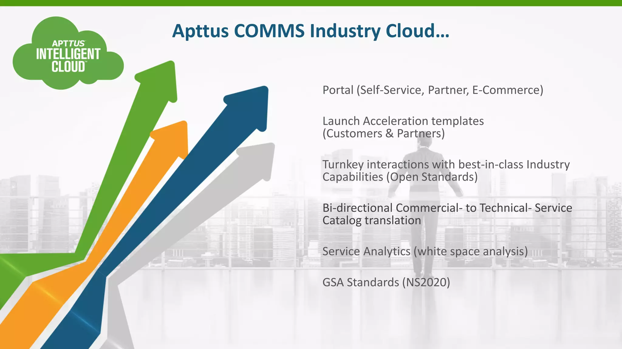 Portal (Self-Service, Partner, E-Commerce)
Launch Acceleration templates
(Customers & Partners)
Turnkey interactions with best-in-class Industry
Capabilities (Open Standards)
Bi-directional Commercial- to Technical- Service
Catalog translation
Service Analytics (white space analysis)
GSA Standards (NS2020)
Apttus COMMS Industry Cloud…
 