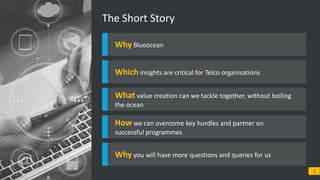 © 2017 Blueocean Market Intelligence 1
The Short Story
Why Blueocean
Which insights are critical for Telco organisations
What value creation can we tackle together, without boiling
the ocean
Why you will have more questions and queries for us
How we can overcome key hurdles and partner on
successful programmes
 